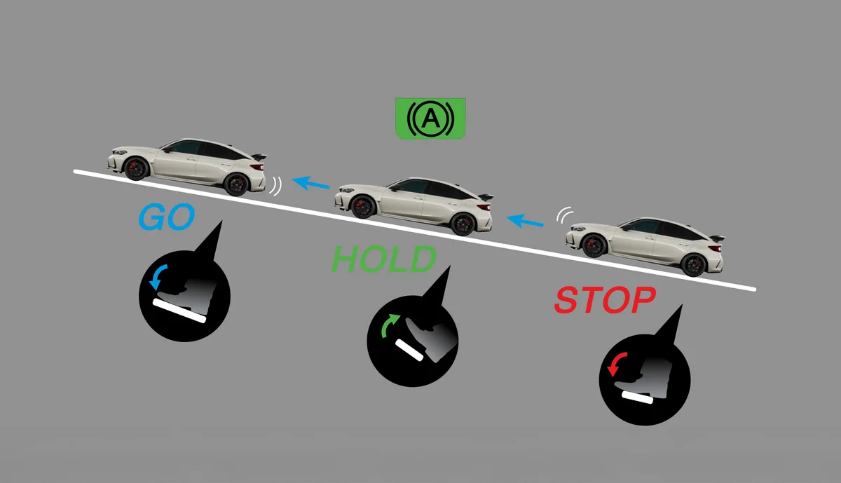 Auto Brake Hold ระบบ Brake Hold อัตโนมัติ เมื่อกดปุ่มเปิดให้ระบบทำงาน ระบบจะทำการหน่วงเบรกต่อโดยอัตโนมัติหลังจากเหยียบเบรกให้รถหยุดนิ่ง เพื่อป้องกันไม่ให้รถเคลื่อนตัวโดยไม่จำเป็นต้องเหยียบเบรกค้างไว้ และระบบจะคลายเบรกโดยอัตโนมัติเมื่อเหยียบคันเร่ง (ระบบจะทำงานในกรณีที่ผู้ขับขี่คาดเข็มขัดนิรภัยอยู่เท่านั้น)