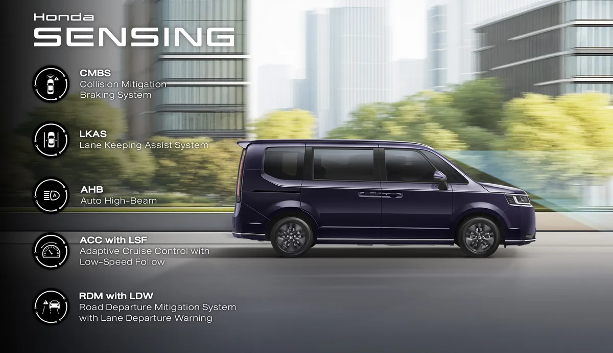 เทคโนโลยีความปลอดภัยอัจฉริยะ Honda SENSING