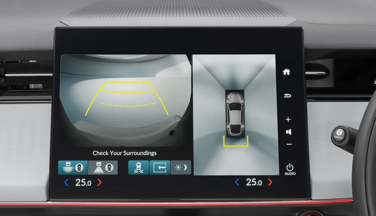ระบบกล้องมองภาพรอบทิศทาง (Multi-View Camera System: MVCS)