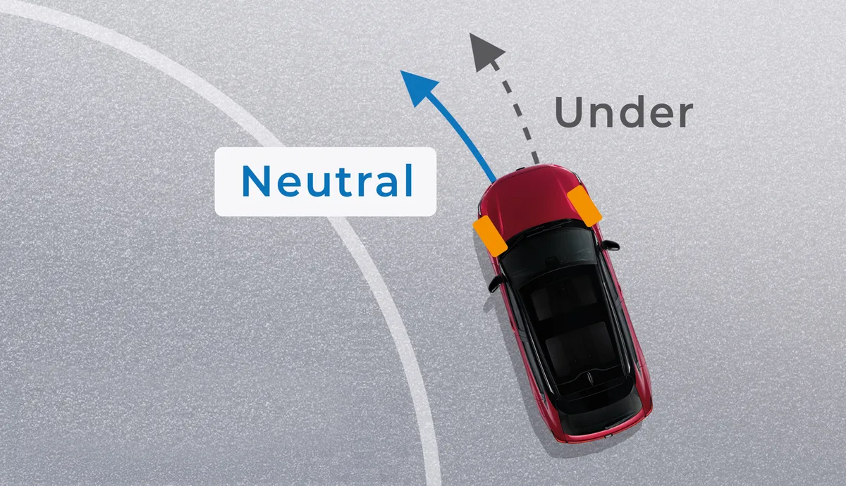 พวงมาลัยพาวเวอร์ไฟฟ้าพร้อมอัตราทดเกียร์แบบแปรผัน (Electric Power Steering-Variable Gear Ratio)